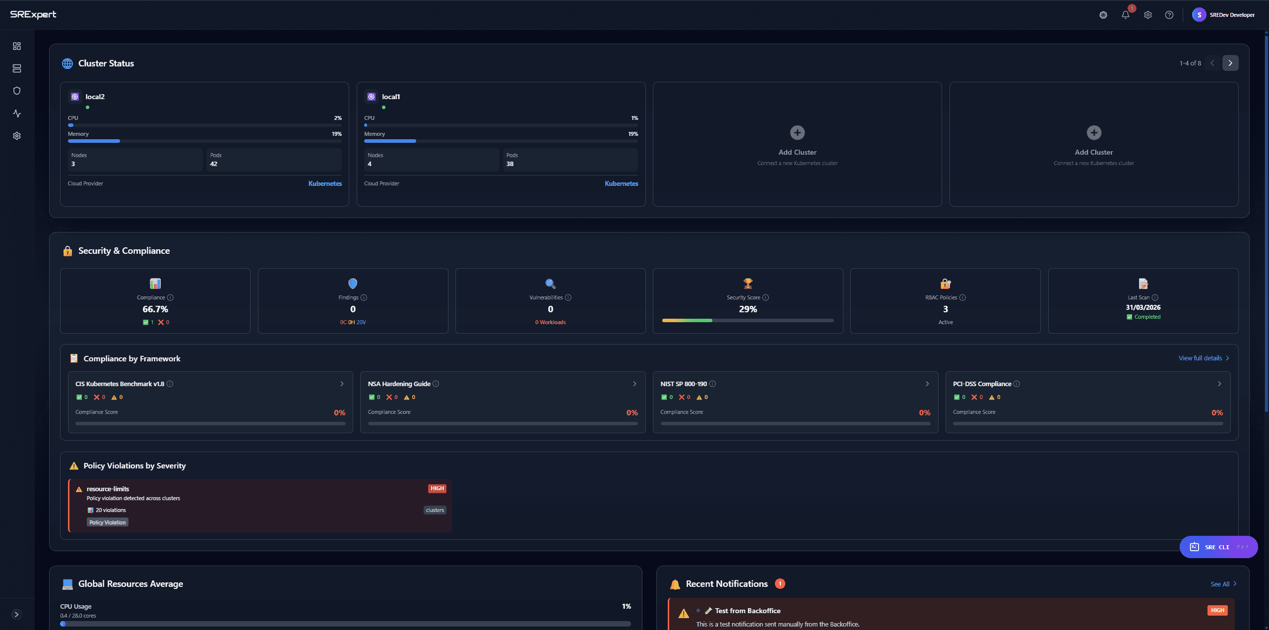 Cluster Overview & Health