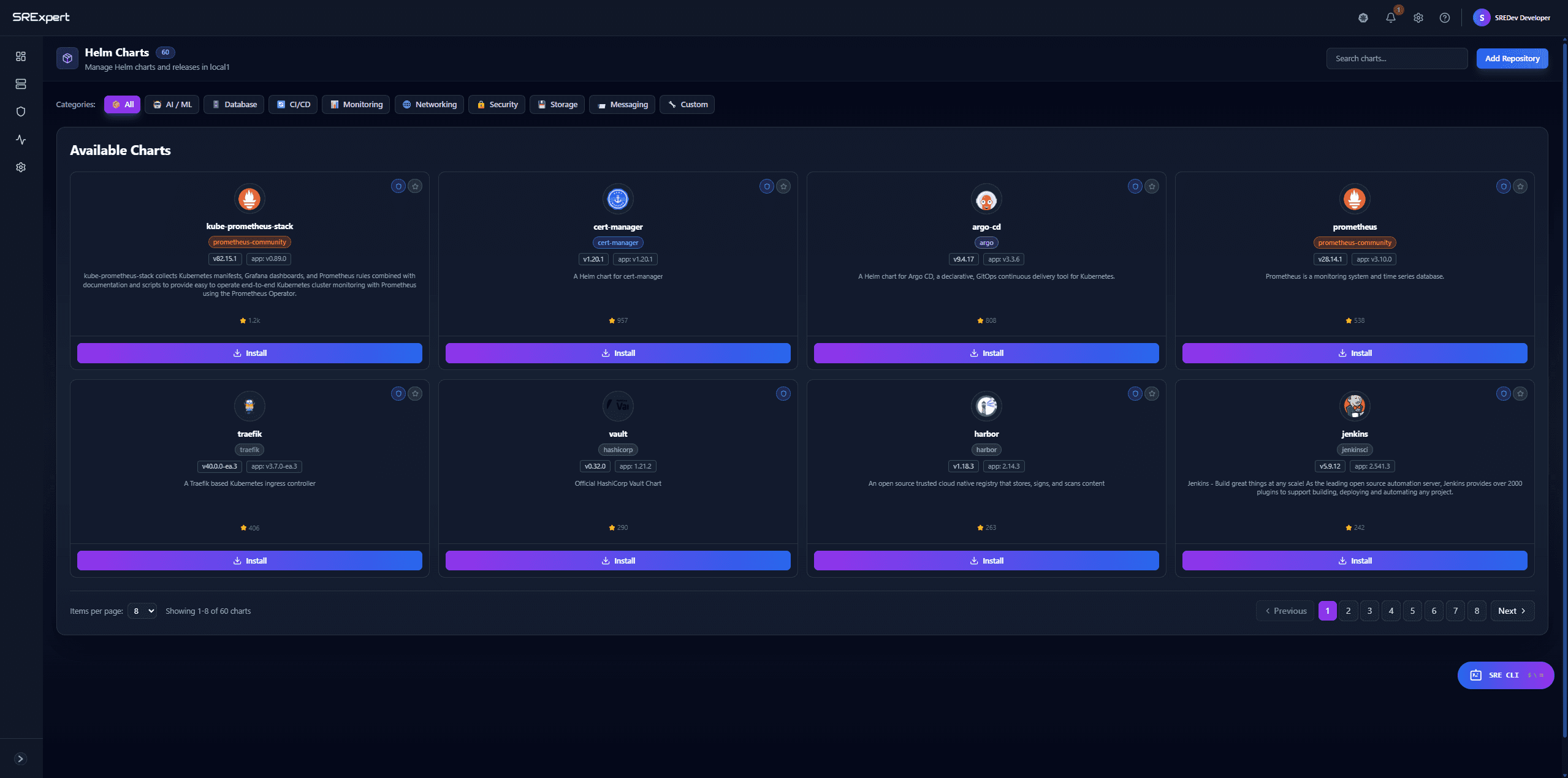 Helm Chart Management