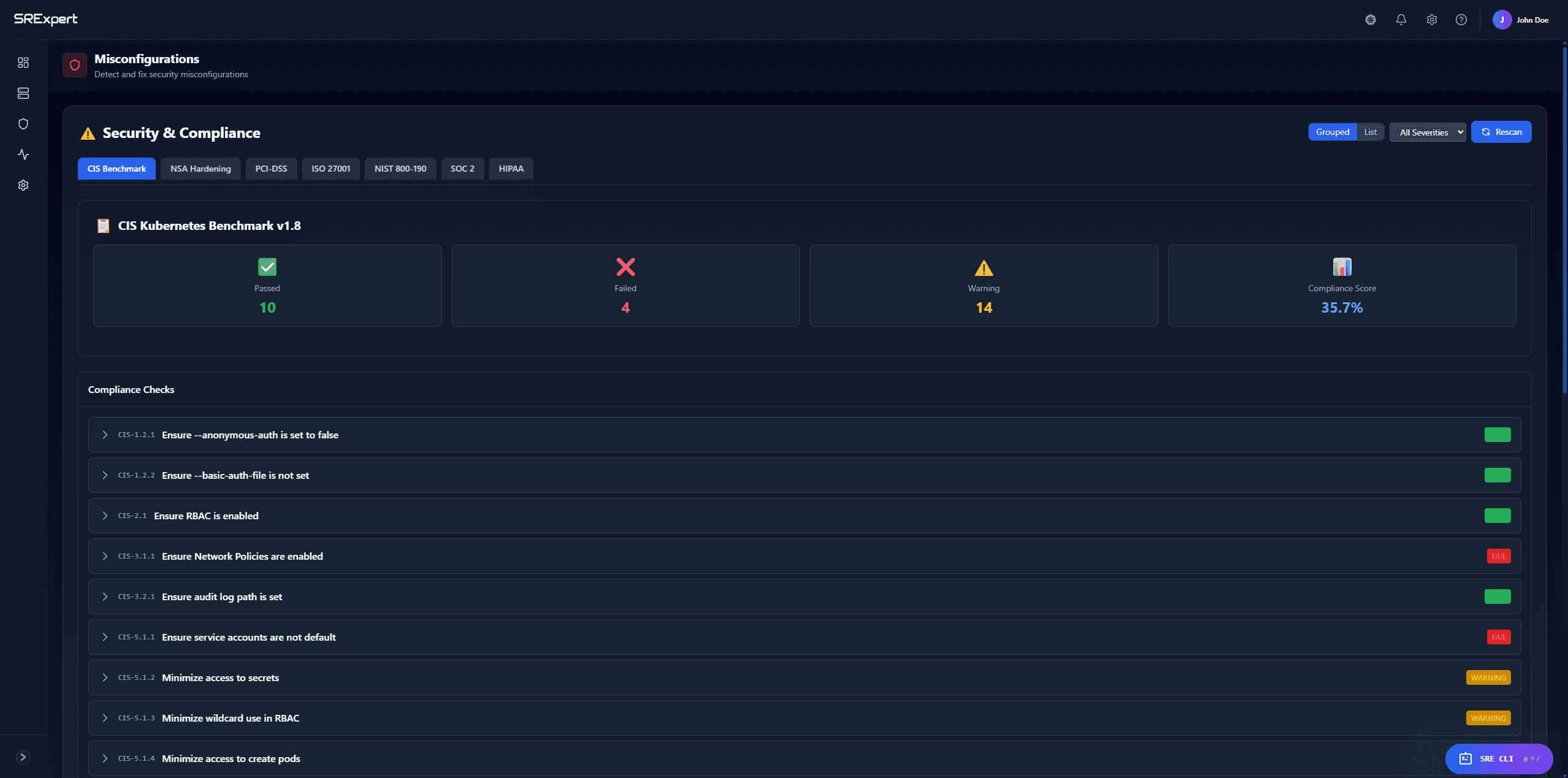Stay compliant across every Kubernetes Cluster