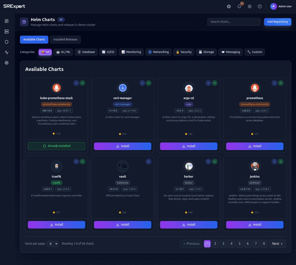 Simplified Helm Chart Lifecycle Management