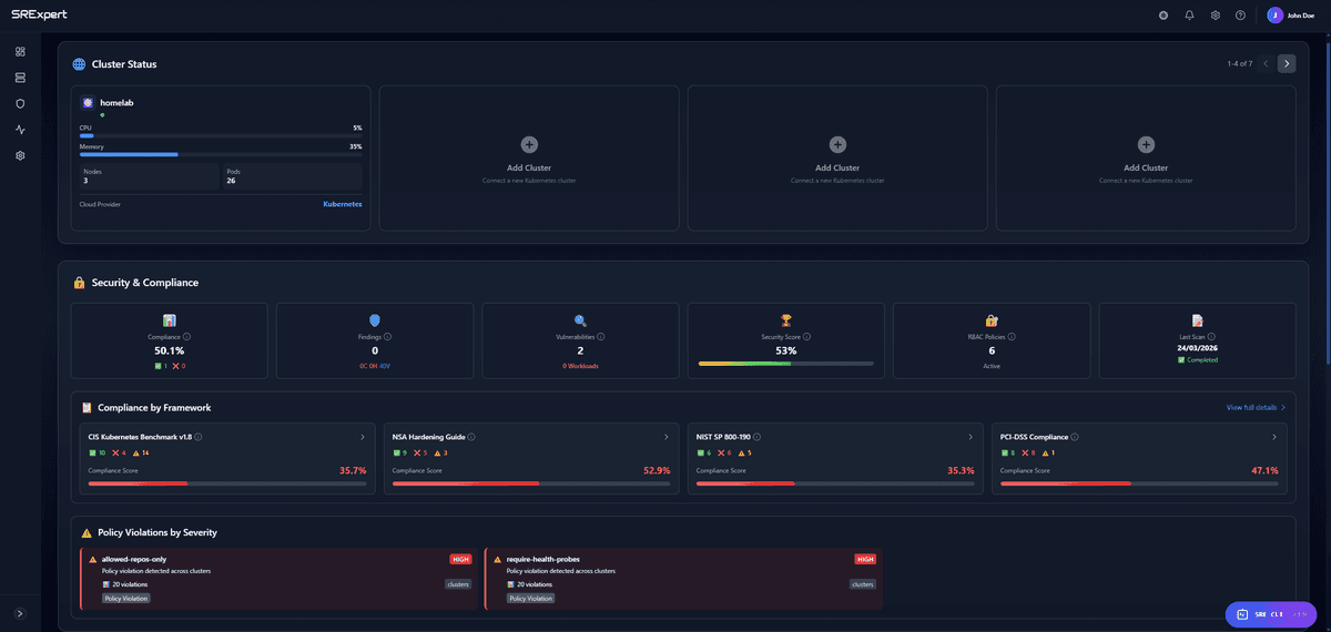 SRExpert Kubernetes Dashboard