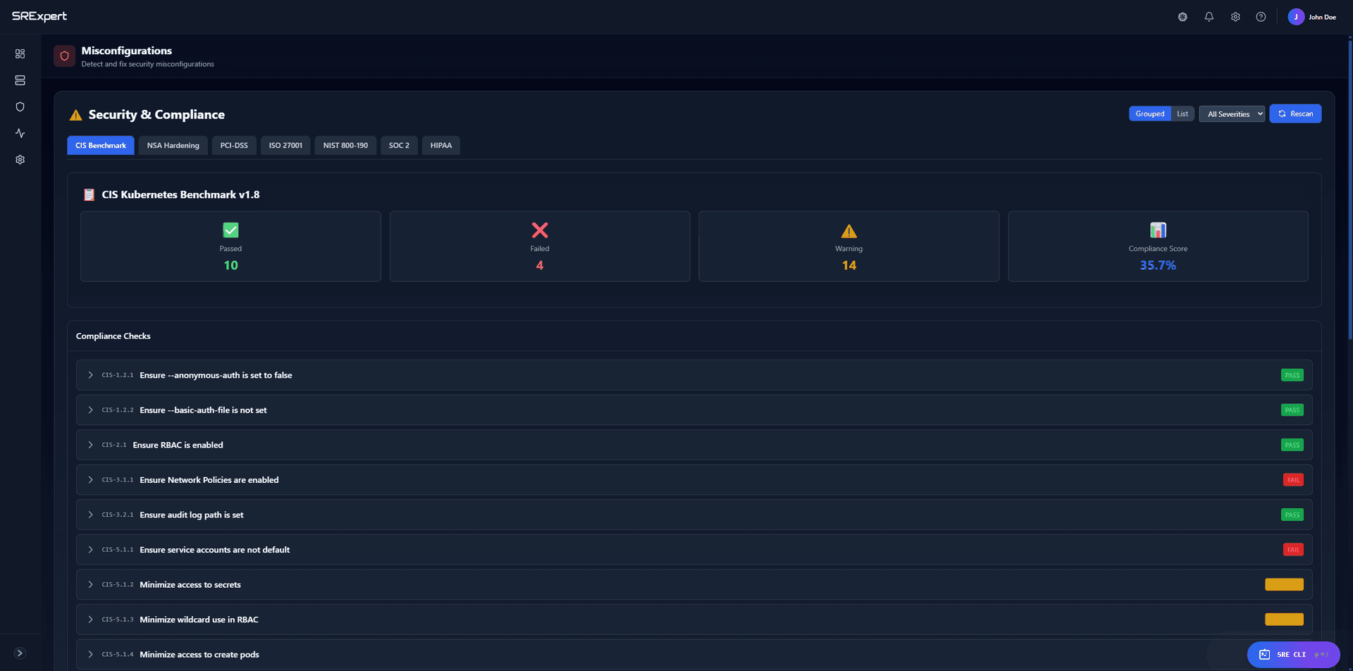 Stay compliant across every Kubernetes Cluster